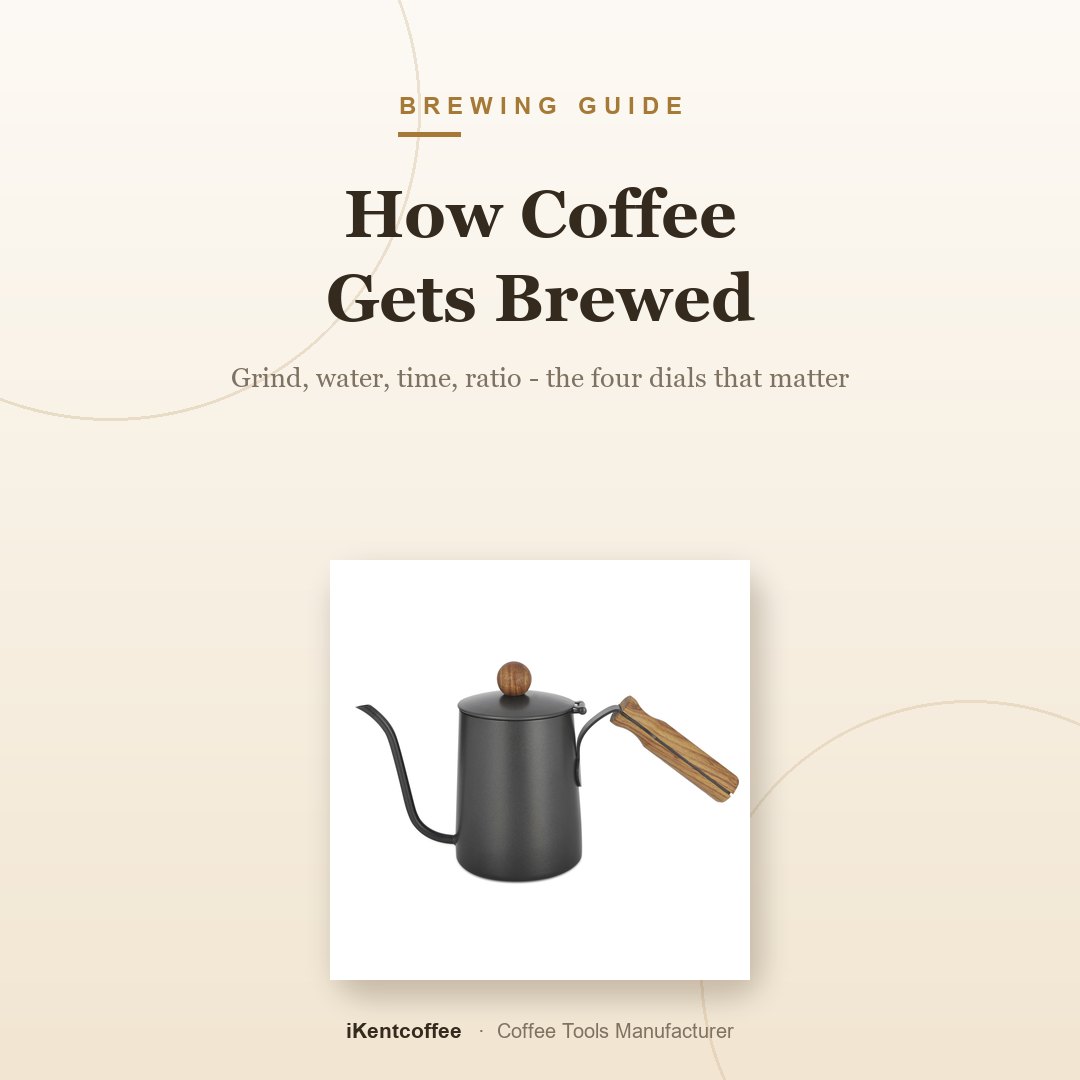 How Coffee Gets Brewed - iKentcoffee coffee tools guide