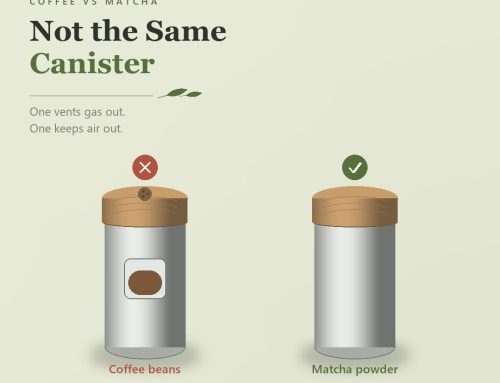 Can You Use a Coffee Canister for Matcha?