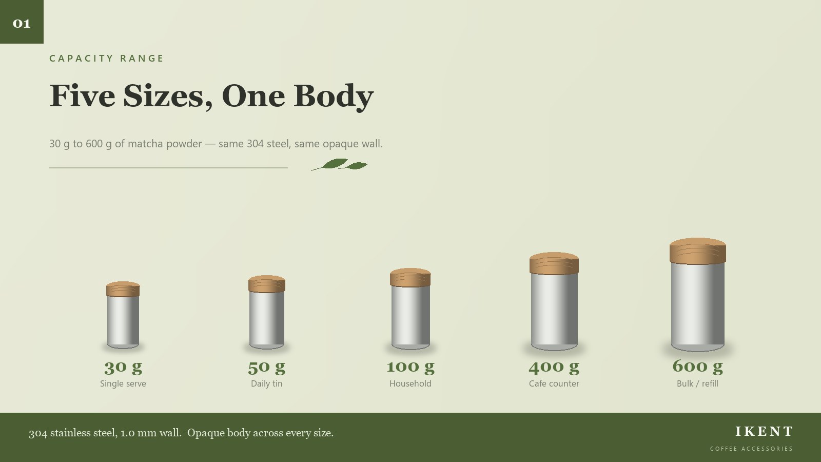 Five matcha canisters in 30 g, 50 g, 100 g, 400 g and 600 g capacities
